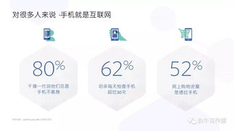 2018消費電子產(chǎn)品海外營銷手冊 Facebook平臺銷售策略全解析